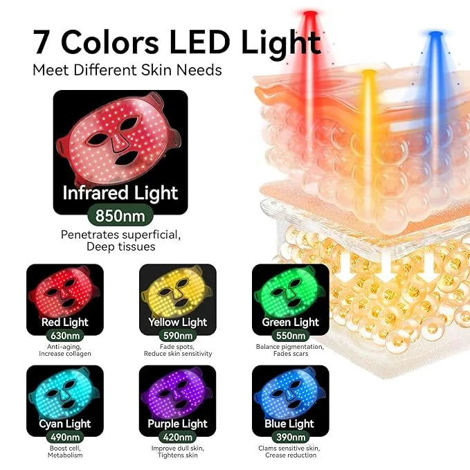 7-Color LED Light Therapy Mask – Bold Black & Red Design 7-Color LED Light Therapy Mask – Bold Black & Red Design